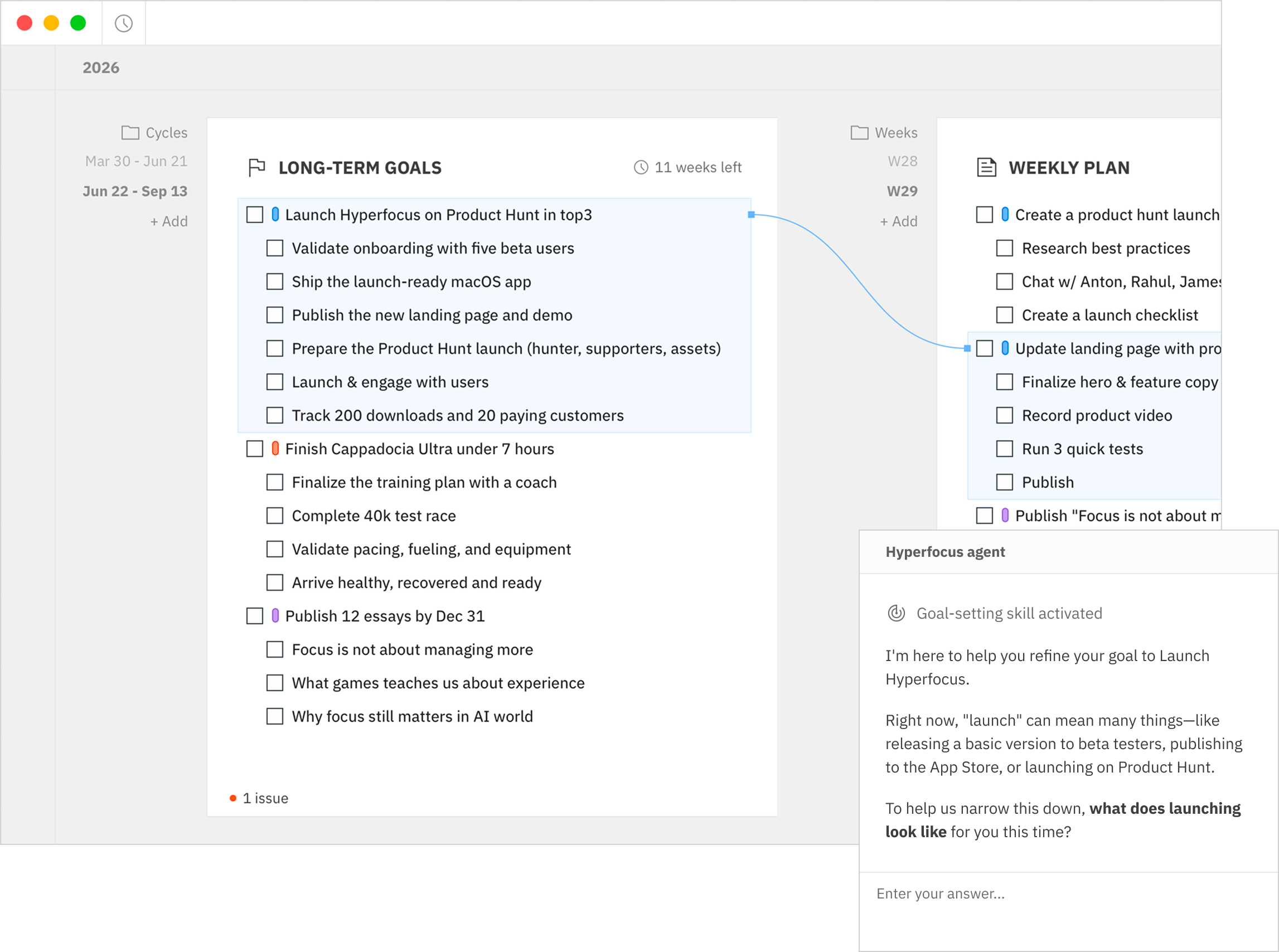 Hyperfocus planning board showing Long-term and Weekly cycles